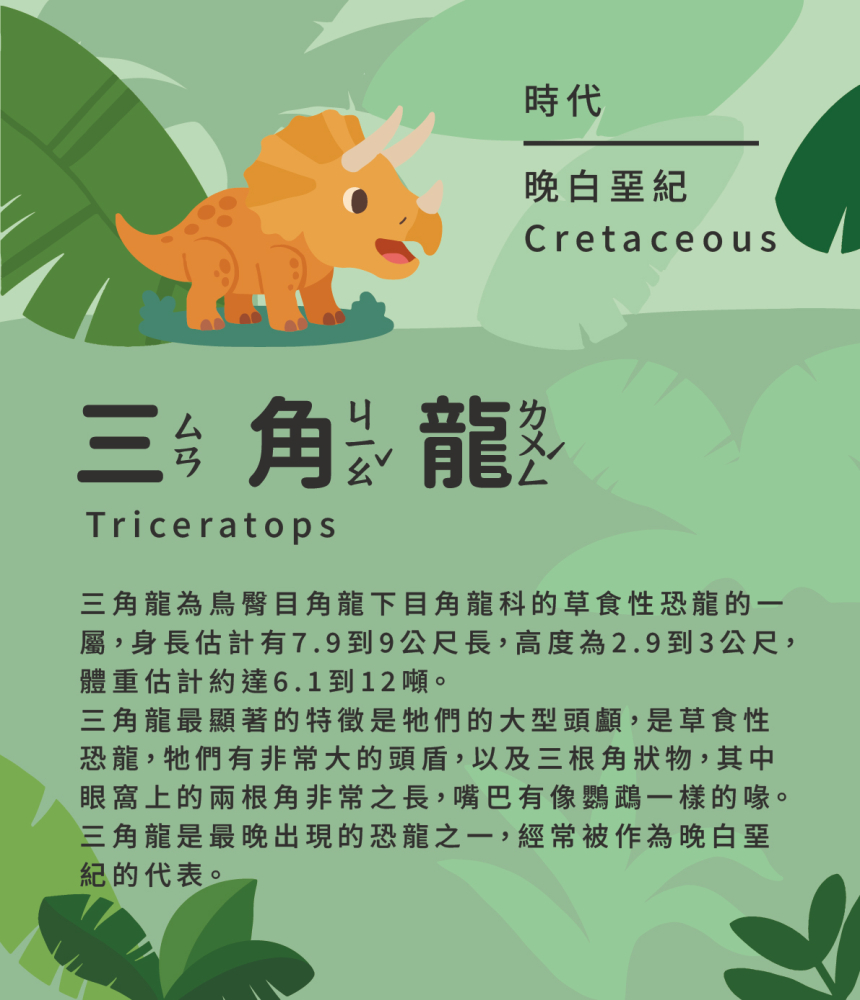 三角龍