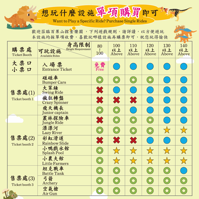 設施遊戲規則與購買須知